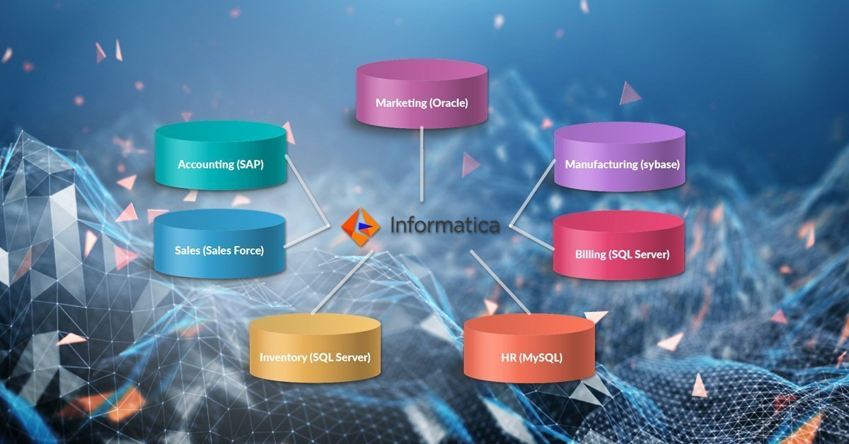 A colorful chart showing the elements of Informatica's PowerCenter ETL tool for big data integration