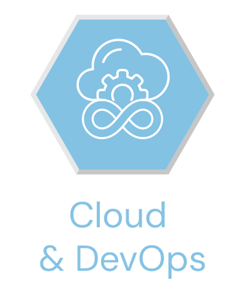 Tech-Logos-Full-Square-with-Labels-MED_0003_Cloud